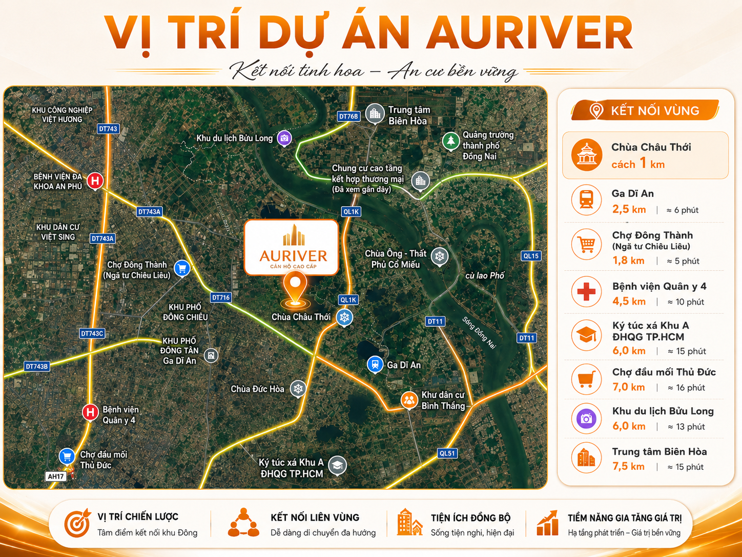 Vị trí Dự Án Căn Hộ Auriver Tân Đông Hiệp
