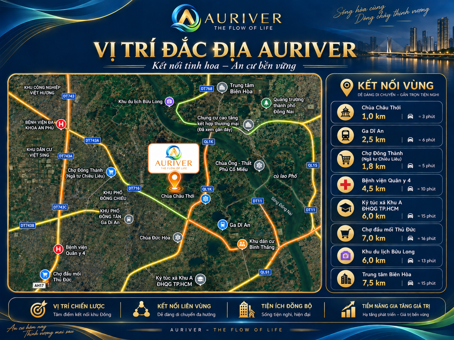 Vị trí Dự Án Căn Hộ Auriver Tân Đông Hiệp